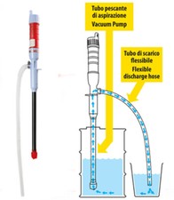 Pompa Travaso a Batteria