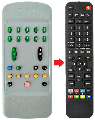 Telecomando adatto per mivar - telecomando,