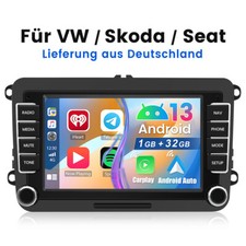 CarPlay autoradio Android GPS