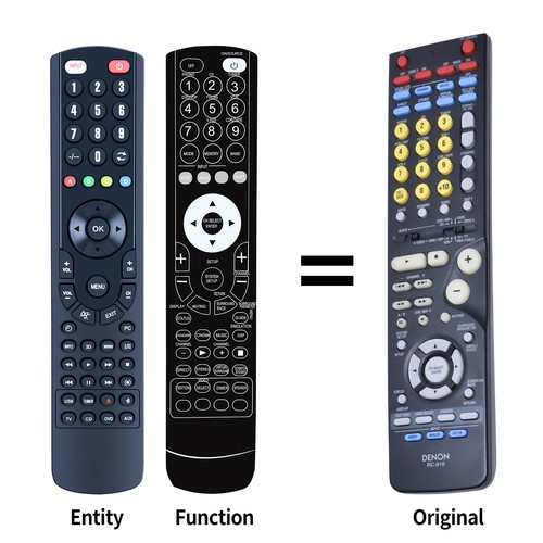 New replacement remote control - new,