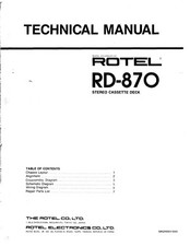 Servizio Manuale di Istruzioni