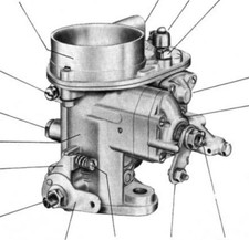 Solex 40 CIB Carburatore