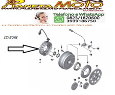 STATORE BMW GS 650 1999-2004 GENERATORE GRUPPO DI CORRENTE    12117687776