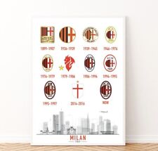 Milan Logo Storia Evoluzione artwork idea regalo Poster Appassionati SERIE A