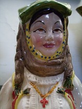 CERAMICA SARDA FABIO MOLA 