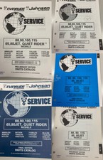 Esploso parti ricambi 434993