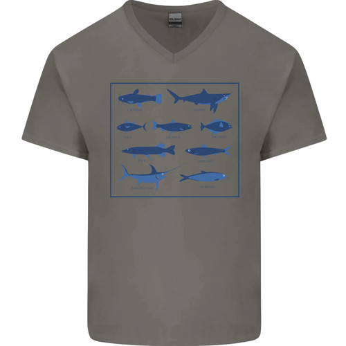 Specie pesce pescatore - specie,