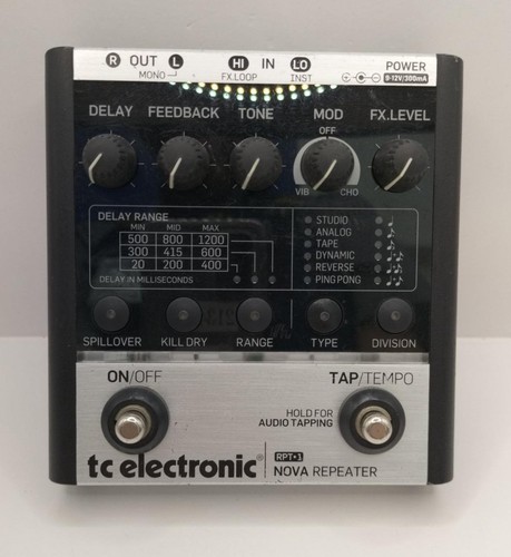 Electronic desktop konnekt - desktop,