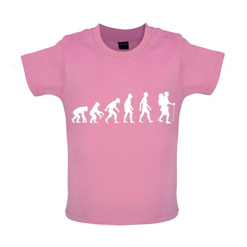 Evolution uomo - evolution,