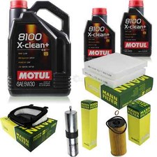 Mann-filter pacchetto