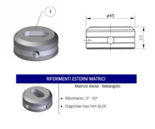 Matrice Punzonatrice OMERA