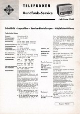Manuale servizio per - servizio,