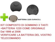 SMART FORTWO 450/452 dal 2001