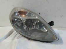 FARO FANALE ANTERIORE DESTRO