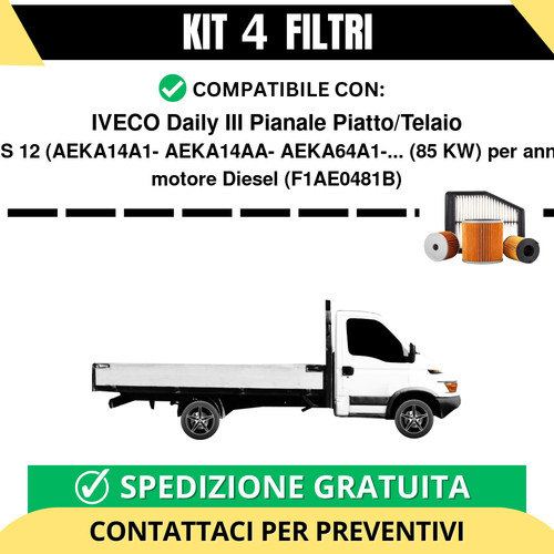 Kit filtri risparmio - 4, per