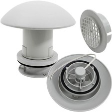 12 Volt Ventilatore Tetto A