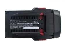 Cameronsino Power Tools