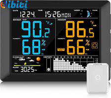 Stazione Meteo Professionale