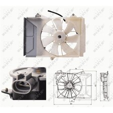 Ventola radiatore NRF per