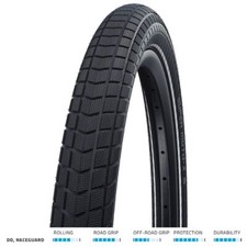 Schwalbe Super Moto-X RaceGuard 27,5x2,80