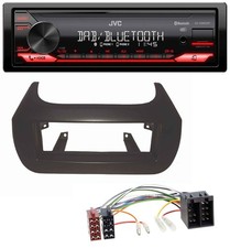 Autoradio jvc bluetooth usb - autoradio,