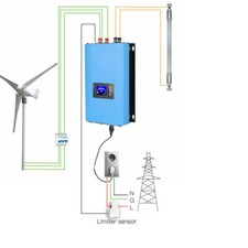 Tubrina eolica trifase 3000W