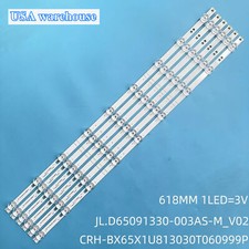 Strisce LED per Hisense