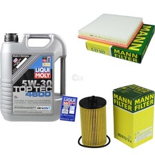 Kit Ispezione Filtro Liqui