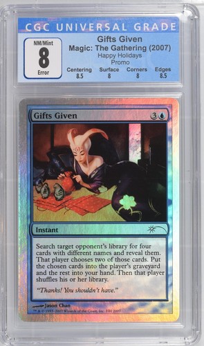 Gifts given - gifts, (vacanze