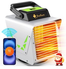 Riscaldatore Serra 1500W con