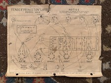 Schema + foglio layout