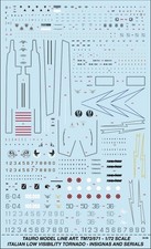 TAURO MODEL TM72/571 INSEGNE