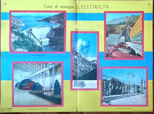 Fonti energia - fonti,