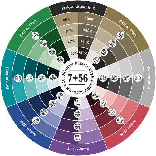 Pantone metallics palette - pantone,