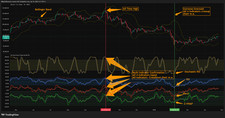 Forex stock gold silver - forex,