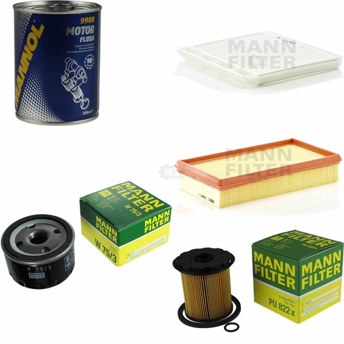 Kit ispezione filtro originale