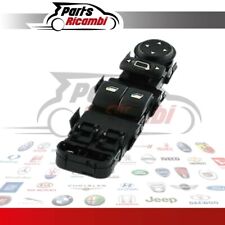 Pulsantiera interruttori