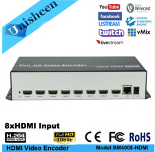 8CH HDMI Encoder H.264