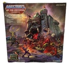 Masters of the Universe