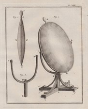 Specchio Ottico Strumento