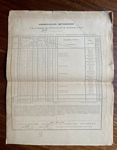 Osservazioni meteoriche - osservazioni,
