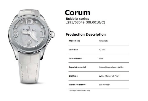 Corum bubble edizione - corum, speciale