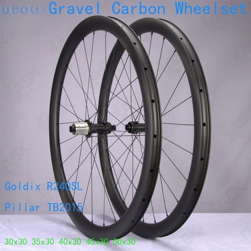Ruote carbonio per - in,
