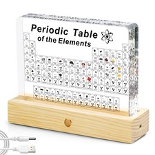 Jeebel tavola periodica - tavola, degli