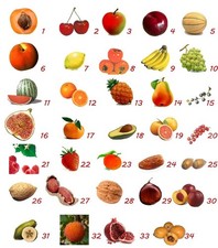 Piante da Frutto – Varie