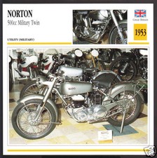 Scheda tecnica fotografica