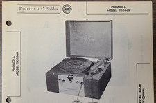 AMPLIFICATORE PHONOLA MODEL