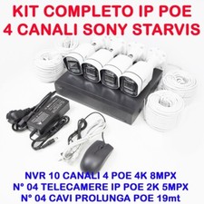 VIDEOSORVEGLIANZA SONY PNI