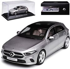 MERCEDES BENZ A CLASS W177