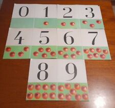 Lotto stock 10 cartelli tavole Alfabetiere (27 X 38) Numeri da 0 a 9 - Anni 60 